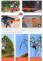 Machine de débroussaillage et de nettoyage au laser à fibre 200W 350W 500W pour l'élimination d'obstacles et la coupe de bois, nouvelle marque Dowell