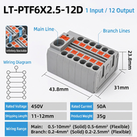Connecteur de câblage à insertion directe LT-PTF6X2.5-6, bloc de distribution à enfichage rapide avec bornes d'entrée haute intensité pour armoire de commande