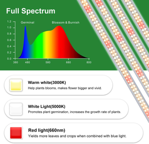 Lâmpada <span class=keywords><strong>LED</strong></span> de espectro completo COB IP65 de alumínio 220v T8 T10 T12 4 pés 40w 48w 65w para cultivo de vegetais e flores 8 pés - Product Image 3
