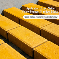 Poudre de pigment d'oxyde de fer à base d'eau pour pavés et blocs emboîtables |   Résistant à la décoloration, écologique, prix direct usine