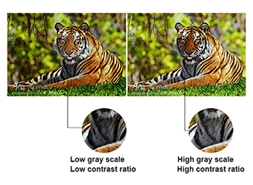 Indoor P2.5 Fixed Install LED Display Panels 3840hz Refresh Rate
