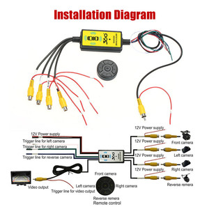Hộp chuyển đổi video điều khiển từ xa không dây bốn trong một thông minh cho Camera dự phòng xe hơi đảo ngược phát hiện điểm mù - Product Image 6