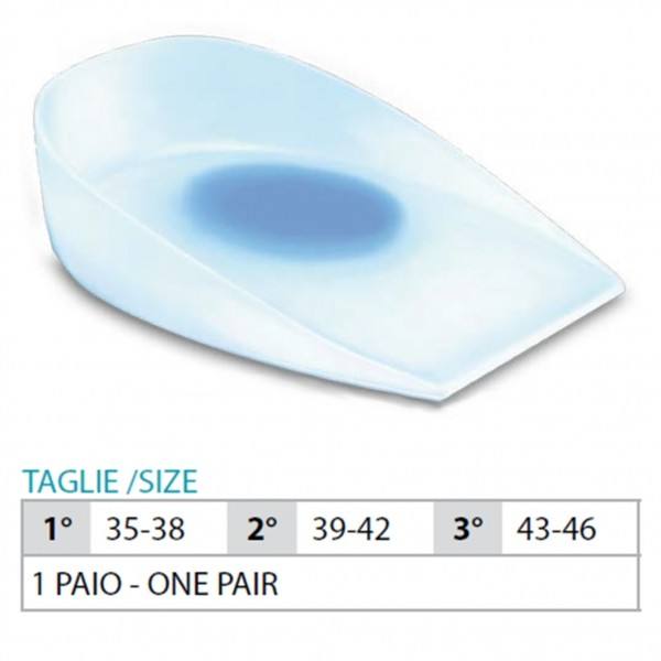 Size - 2, Version - Pair