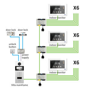 ชุดออดวิดีโออินเตอร์คอมควบคุมด้วยเสียงผ่านแอป Tuya รุ่น 726+18*V7+CS1 ความละเอียด 1080p กันน้ำ ออดอัจฉริยะ เหมาะสำหรับอพาร์ตเมนต์ - Product Image 6