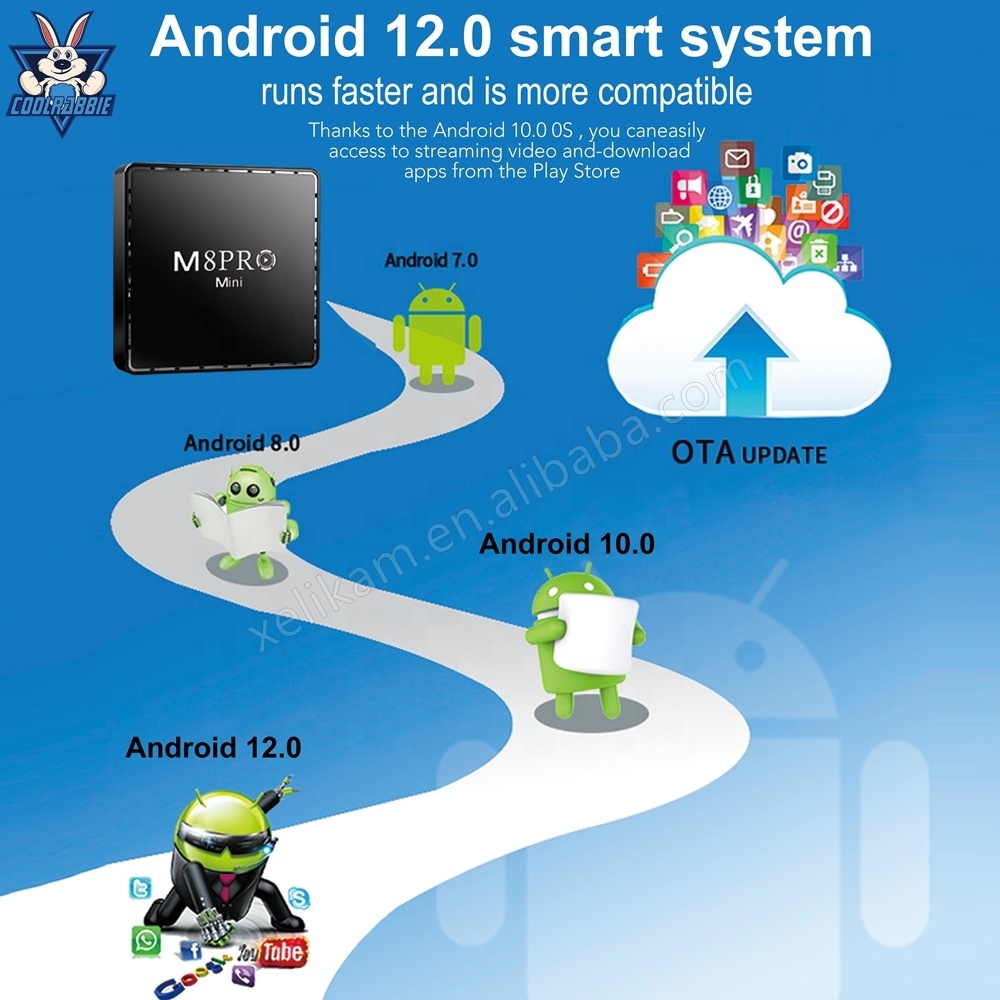 CoolRabbie M8 Pro Mini jeu TV Box Android 12 jeux double système H313 64G 10K 10000 Console de jeu vidéo rétro pour PSP/N64/PS1