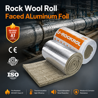 Manta de Lana de Roca Térmica con Revestimiento de Aluminio ASTM E84 ULC A1 R13/R19 50-100mm para Aislamiento de Techos y Edificios HVAC