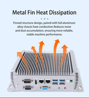 PC Industrial Robusto de Alto Rendimiento I5 11va Gen. Sin Ventilador, Doble LAN 2.5G, Voltaje Amplio 9-36V, WiFi6, SIM 5G, Computación Edge, 32GB en Stock