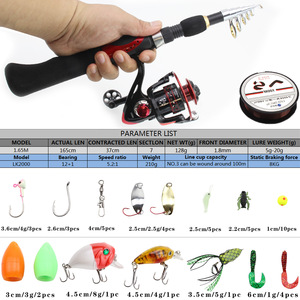 TOPIND-<span class=keywords><strong>Moulinet</strong></span> de canne à pêche télescopique en fibre de carbone de 1.65m rapide pour eau douce/eau salée ruisseau rivière pêche divers matériel de pêche - Product Image 3