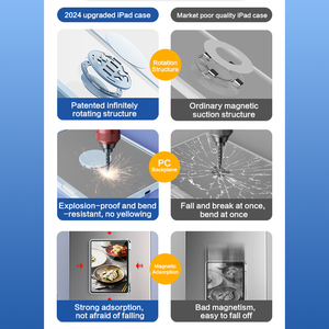 Usine chinoise Pu Rotation magnétique crayon charge étui pour tablette réveil automatique support de sommeil pour iPad 7/8/9 génération 10.2 universel - Product Image 2