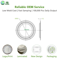 Service personnalisé canne à sucre Bagasse Compostable assiette carrée jetable 6 "7" 8 "9" 10 "pouces plat