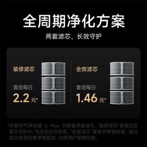 เครื่องฟอกอากาศ Mijia 6 Max มอเตอร์คู่ 1592 ลบ.ม./ชม. CADR กำจัดฟอร์มาลดีไฮด์ พร้อมไส้กรอง 2 ชิ้น ตรวจวัดคุณภาพอากาศ 9-in-1 สำหรับบ้านและห้องขนาดใหญ่ - Product Image 4