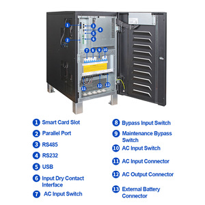 UPS Monofásico en Línea de 10KVA-60KVA 380/400/415V para Telecomunicaciones y Equipos Críticos - Product Image 3