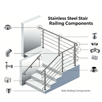 Tiang Baluster Bulat Stainless Steel 304 Modern Mudah Dipasang untuk Balkon Tangga Hotel Sistem Railing Pegangan Tangga
