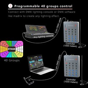 แท่งไฟเรืองแสง <span class=keywords><strong>Kpop</strong></span> แบบกำหนดเองจากโรงงาน OEM สำหรับคอนเสิร์ต แท่งไฟส่วนตัวสำหรับแฟนคลับ ใช้เชียร์ในงานพบปะแฟน - Product Image 5