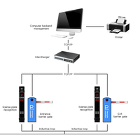 Barrière de parking intelligente extérieure HCW, barrière automatique électronique à vitesse réglable, bras en acier, moteur 24V DC, modèle CW228