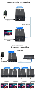 Extension de fibre optique <span class=keywords><strong>HDMI</strong></span> 3Km sur câble à fibre optique SC 1080P Extension <span class=keywords><strong>HDMI</strong></span> sur émetteur-récepteur à fibre optique Extension audio vidéo - Product Image 4