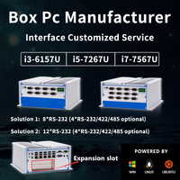 Mini PC Industrial Sin Ventilador con Windows 10, 11 y Linux, con 5 Puertos LAN, 10 Puertos USB, 8 Puertos COM, 1 Puerto HDMI, 1 Puerto VGA, 14 Puertos GPIO