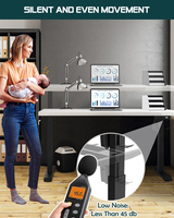 Nouveau Smart High Tech Électrique Ergonomique Assis Pour Debout Bureaux D'ordinateur Tables Debout À Double Moteur 180cm Hauteur Réglable