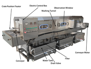 <span class=keywords><strong>Hede</strong></span> lavado y secado en caliente cajas de acero de plástico bandejas cestas cajón lavadora secadora - Product Image 2