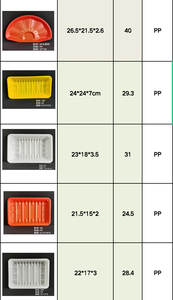 Barquettes rectangulaires jetables en plastique PP multicolores pour aliments frais/fruits/fruits de mer/viande/burgers – Vente en gros - Product Image 6