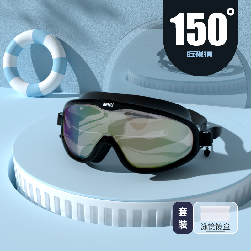 Myopia 150 degrees