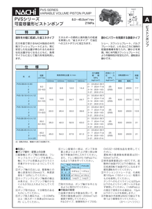 ปั๊มไฮดรอลิกแบบลูกสูบ NA-CHI รุ่น Pvs ซีรีส์ Pvs-0b Pvs-0A Pvs-1b Pvs-1A Pvs-2b Pvs-2A ปริมาตร 28 ลิตร รับประกัน 1 ปี น้ำหนัก 60 กก. - Product Image 3