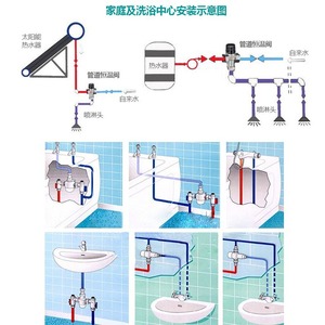 Válvula termostática de 4, 6 y 1 pulgada, válvula mezcladora de agua fría y caliente con energía solar para calentador de agua de cocina, de fácil instalación - Product Image 5