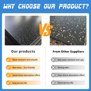 Заводская распродажа, огнестойкий резиновый коврик Epdm, амортизирующий резиновый напольный ламинат для спортзала - Product Image 4