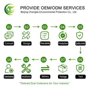 Haute qualité professionnel courrier dépoussiéreur Collection Air propre port fret atelier extérieur haute aspiration <span class=keywords><strong>extracteur</strong></span> <span class=keywords><strong>de</strong></span> <span class=keywords><strong>poussière</strong></span> - Product Image 6