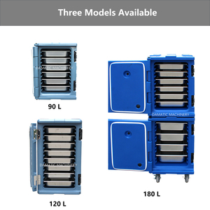 Contenitore Termico per Alimenti, Vassoio Isolato per Catering - Product Image 4