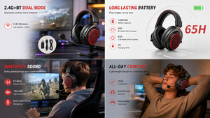 <span class=keywords><strong>Casque</strong></span> de jeu <span class=keywords><strong>sans</strong></span> <span class=keywords><strong>fil</strong></span>, <span class=keywords><strong>casque</strong></span> de jeu supra-auriculaire avec micro à réduction de bruit, émetteur USB 2.4G pour PC PS4 PS5 <span class=keywords><strong>Playstation</strong></span> - Product Image 4