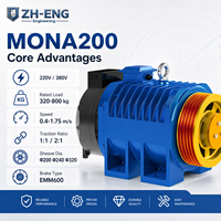 Moteur d'ascenseur PMSM sans engrenages pour ascenseur de passagers 320 kg 800 kg 1,75 m/s MONA200