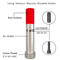 Injecteur à buse simple en carbure de bore HighBorn B4C, tube de buse Venturi en céramique pour sablage
