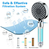 Pommeau de douche à filtre minéral à 5 fonctions chromé avec remplacement supplémentaire du tube de filtre en coton PP