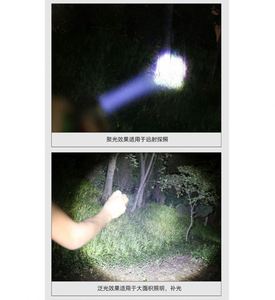 อลูมิเนียมอัลลอยด์ไฟฉาย LED ซูมแบบกลไกแสงที่แข็งแกร่งชาร์จ USB กลางแจ้งฉุกเฉินระยะไกลไฟฉายแสงที่แข็งแกร่ง - Product Image 3