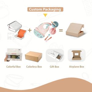 Juego de Platos de Silicona con Succión para Bebés, Libres de BPA, Marca Es-Pro, OEM/ODM, Personalizables, Vajilla para Bebés y Niños de 0 a 12 Meses - Product Image 4
