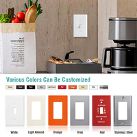 USLINSKY PROMOTION EXCEPTIONNELLE Plaque murale en plastique pour boîtier de commutation double 1 poste, certifiée ETL, taille standard, IP45, installation facile, 4.57x2.76"