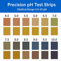 Bandelettes de test de pH universelles pour laboratoire, haute précision, gamme 0-14, 100 bandelettes, pour l'analyse de l'eau et du sol, vente en gros OEM professionnelle