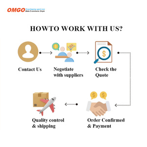 Dropshipping tìm nguồn cung ứng đại lý hộ gia đình sản phẩm shopify mua đại lý tư nhân sản phẩm Giáng sinh trang trí - Product Image 6