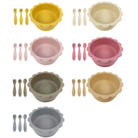 Ensemble de vaisselle pour tout-petits en silicone de qualité alimentaire, incassable, avec bol à ventouse puissante et cuillères pliables