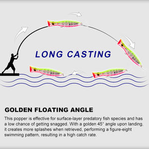 HONOREAL-Leurre de pêche flottant à grande bouche, 175mm, 99g, longue coulée - Product Image 5