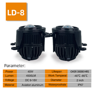 Phare de projecteur Bi-LED SFIDA LD-8 6000K Nouveau 12V avec boîte d'emballage personnalisable Garantie de 2 ans pour les systèmes d'éclairage automobile - Product Image 6