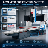 Centre d'usinage à portique CNC avec tête à entraînement par engrenages BT50, centre d'usinage de type portique pour composants de grande précision et pièces métalliques