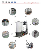 Caldera de Aceite Térmico de Alta Temperatura para Planta de Fibra Sintética, Calentador Industrial de Transferencia de Calor con Certificación ISO 9001, CE y EAC
