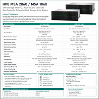 Sistema de Almacenamiento SAN HPE MSA 2060 MSA 1060, 16Gb FC, 10Gb ISCSI, 12Gb SAS, Controlador Dual, Sistema de Almacenamiento en Rack Empresarial