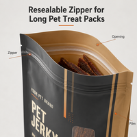 Sachet personnalisé à fond plat avec fermeture éclair pour friandises pour chiens, viande séchée et emballage alimentaire pour animaux de compagnie sous marque privée