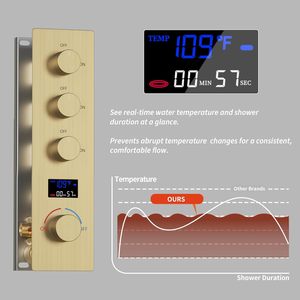 Uncoated Brass Multi Functions Thermostatic Concealed <strong>Shower</strong> <strong>System</strong> Ceiling Dual Rainfall <strong>Shower</strong> Heads <strong>System</strong> - Product Image 2