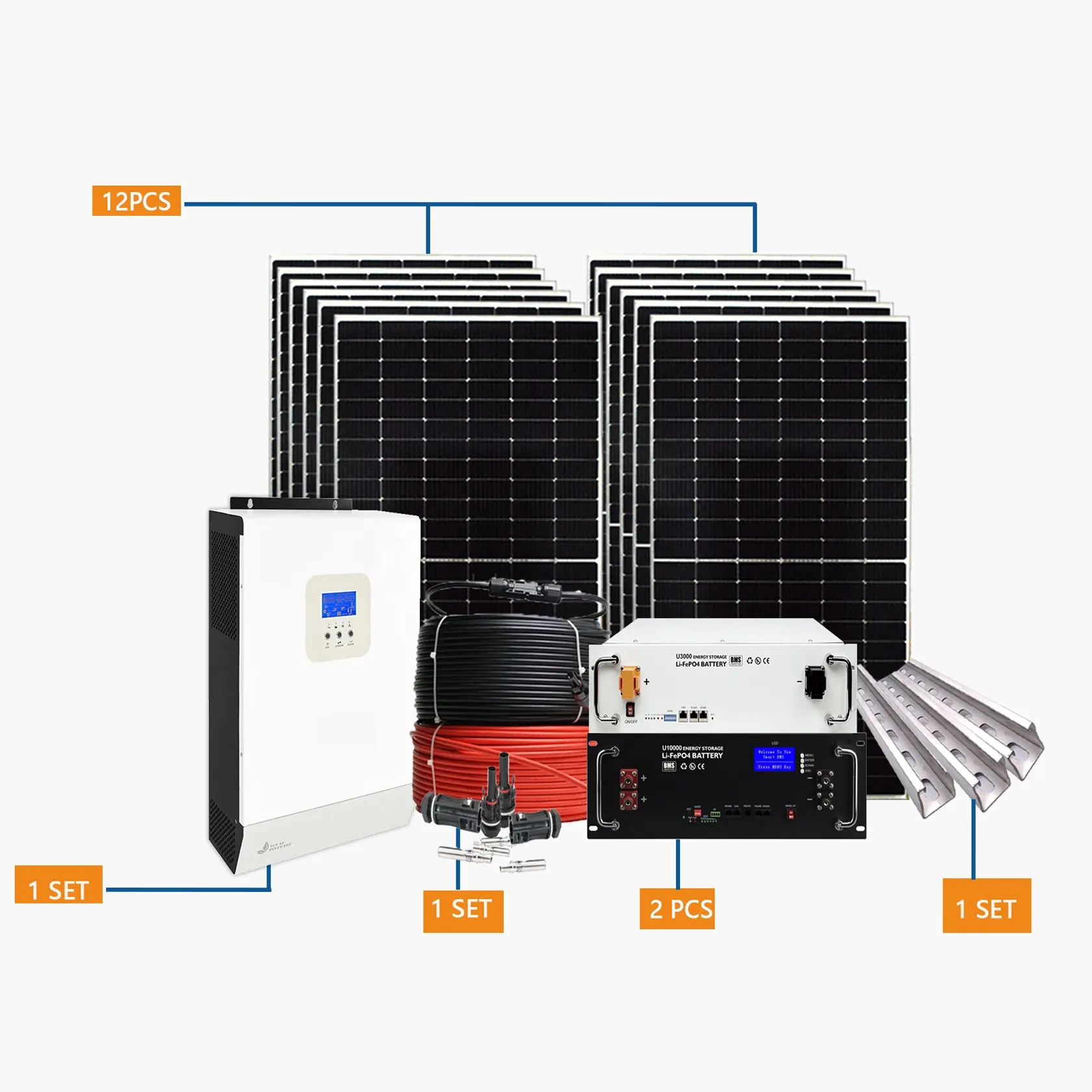 5/10/20kw家庭用太陽エネルギーシステム用スマートハイブリッドソーラーシステムコンプリートキットON/OFFグリッドインバーターバッテリー付き