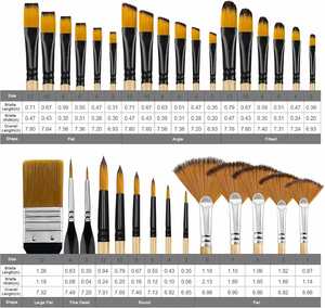 Nouvel ensemble de 32 pinceaux miniatures de précision pour gouache, acrylique, huile et aquarelle – Meilleures ventes pour artistes - Product Image 3