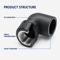 Raccord coudé mâle flexible et durable en PEHD, moulé par fusion, 90 degrés, pour tuyaux d'eau